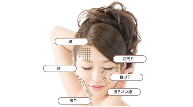 挿入例